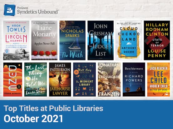 Top Titles at Public Libraries - October 2021