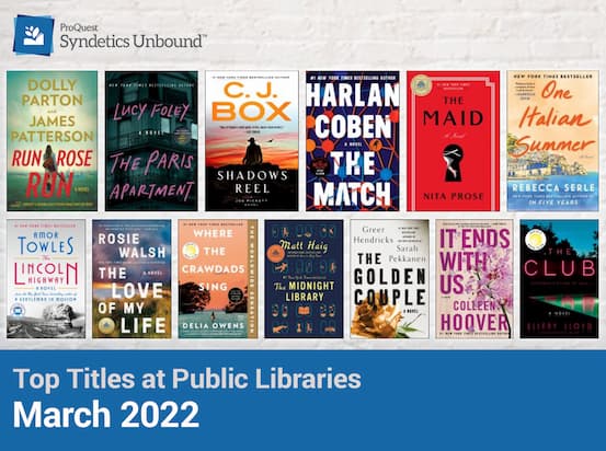 Top Titles at Public Libraries - March 2022