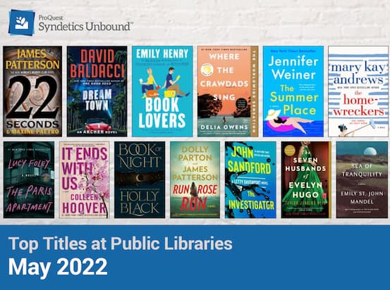 Top Titles at Public Libraries - May 2022