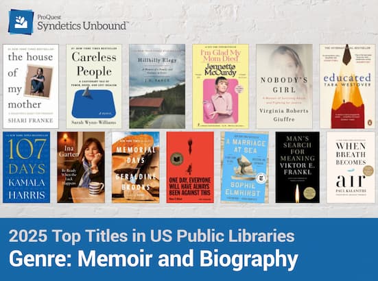 2025 Top Titles by Genre