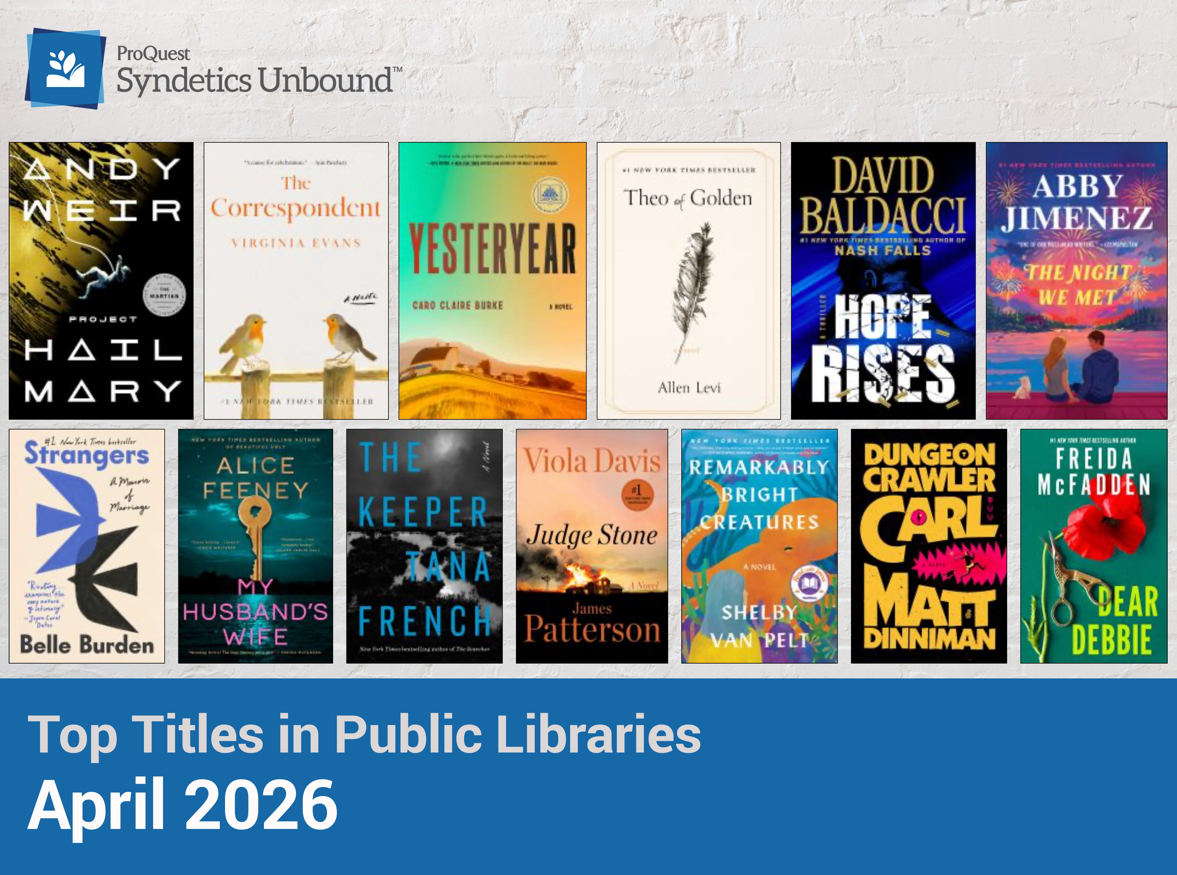 Top Titles