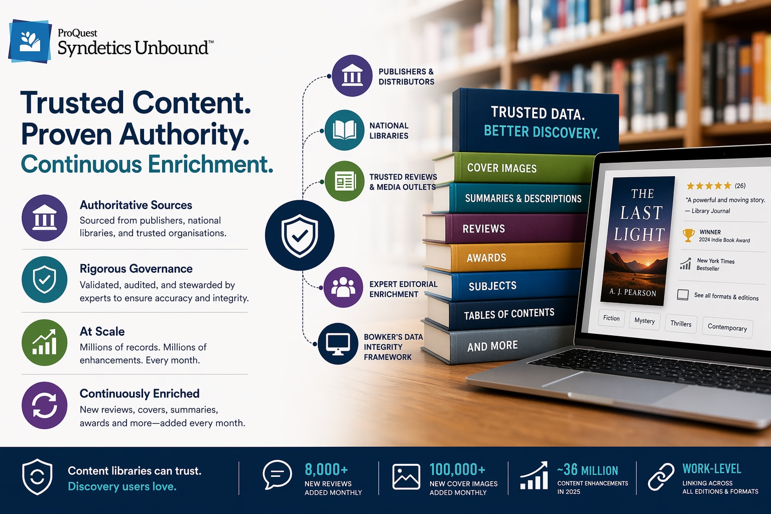 Trusted Content, Proven Authority, Continuous Enrichment