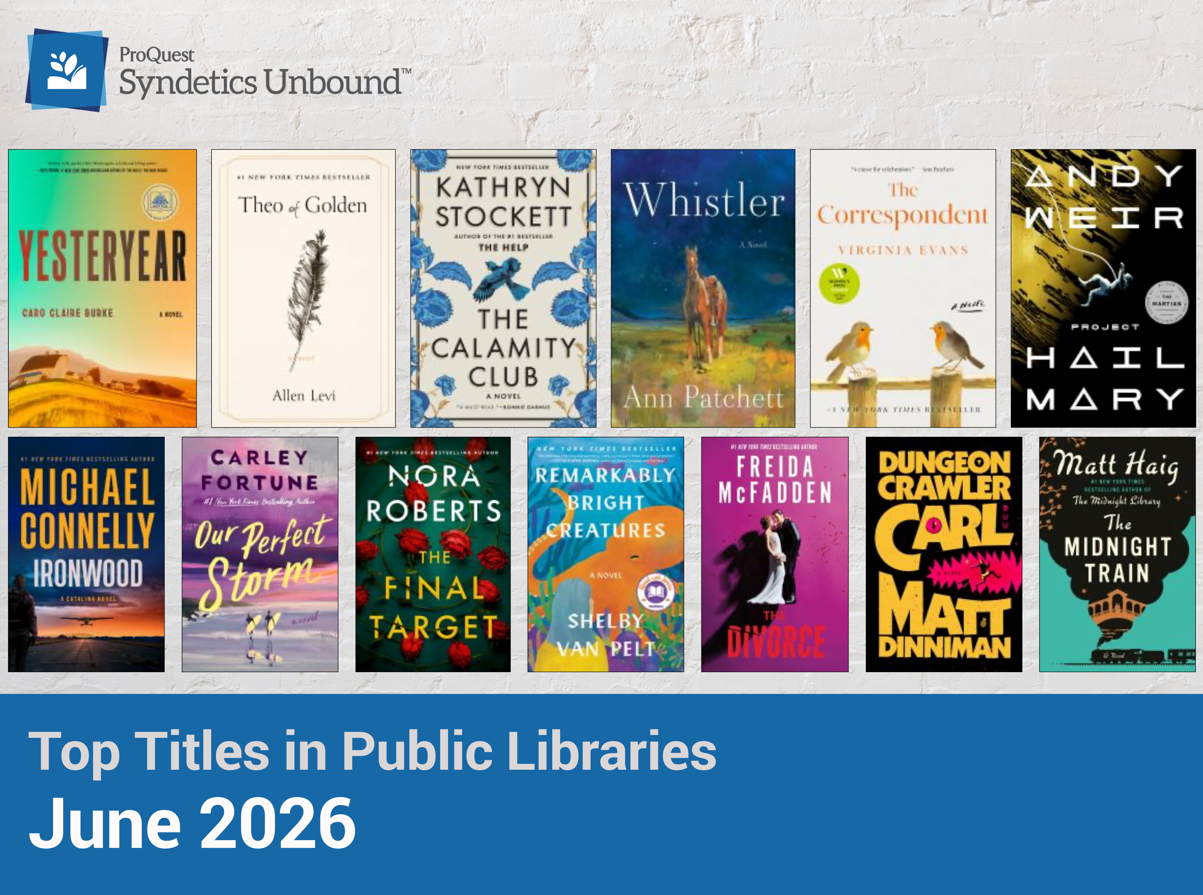 Top Titles