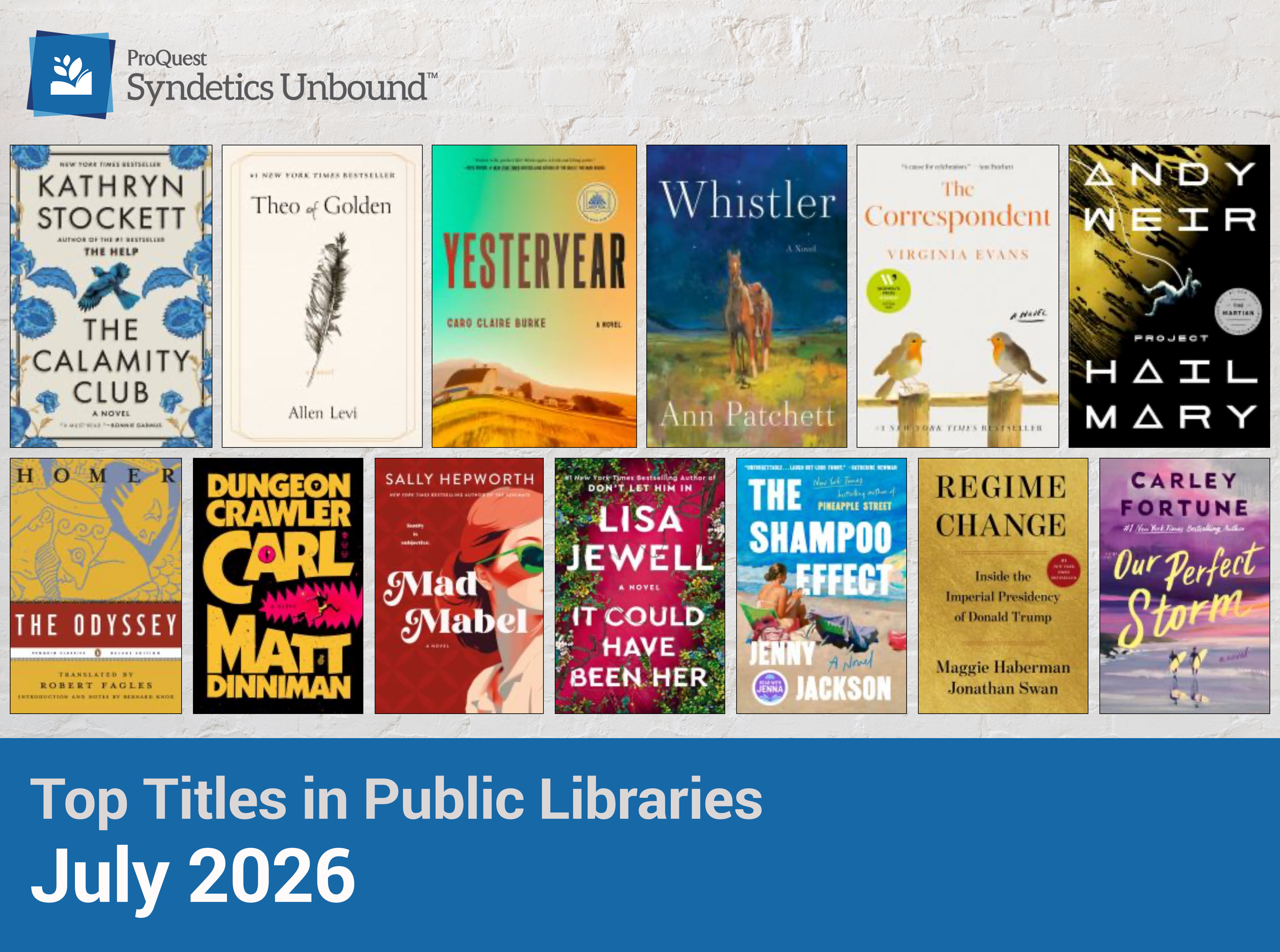 Top Titles